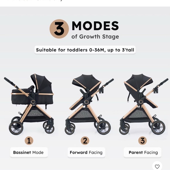 Stroller - Picture 1 of 8